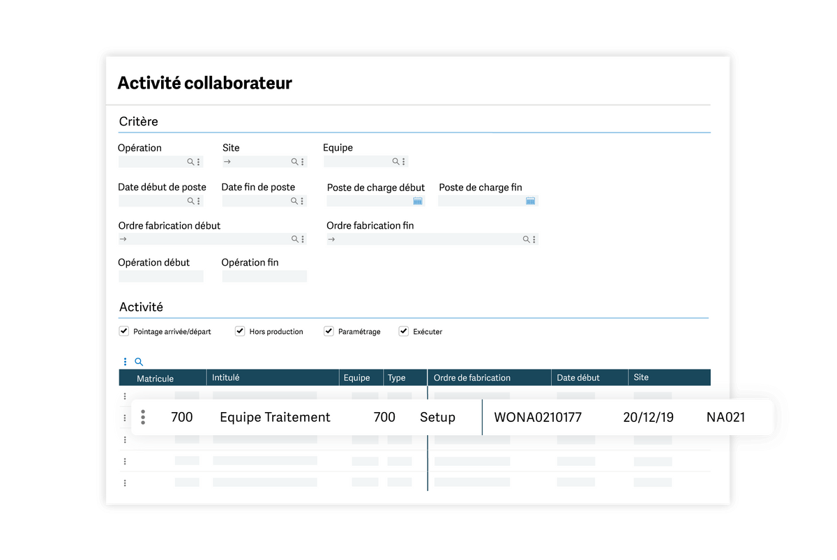 Pilotage de l’atelier