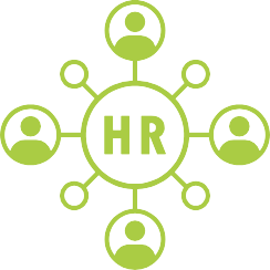 Processus Développement RH